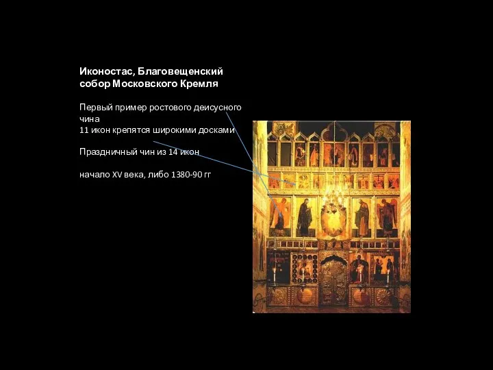 Иконостас, Благовещенский собор Московского Кремля Первый пример ростового деисусного чина 11 икон