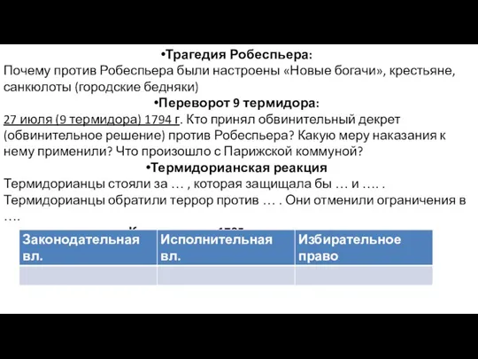 Трагедия Робеспьера: Почему против Робеспьера были настроены «Новые богачи», крестьяне, санкюлоты (городские