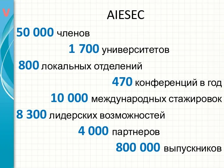 AIESEC 50 000 членов 1 700 университетов 800 локальных отделений 470 конференций