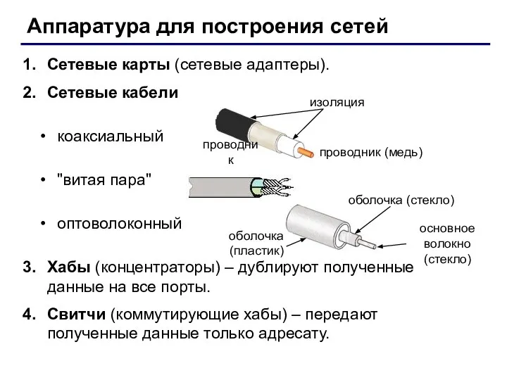 Аппаратура для построения сетей Сетевые карты (сетевые адаптеры). Сетевые кабели коаксиальный "витая