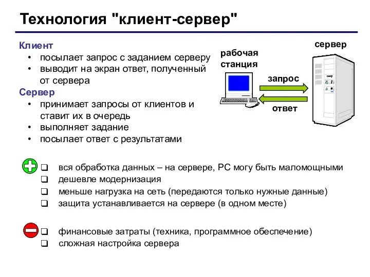 Технология "клиент-сервер" Клиент посылает запрос с заданием серверу выводит на экран ответ,