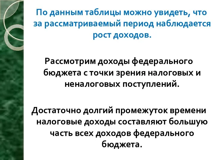 По данным таблицы можно увидеть, что за рассматриваемый период наблюдается рост доходов.