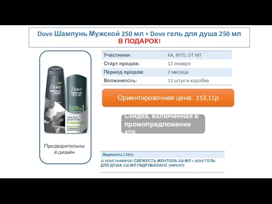 Dove Шампунь Мужской 250 мл + Dove гель для душа 250 мл