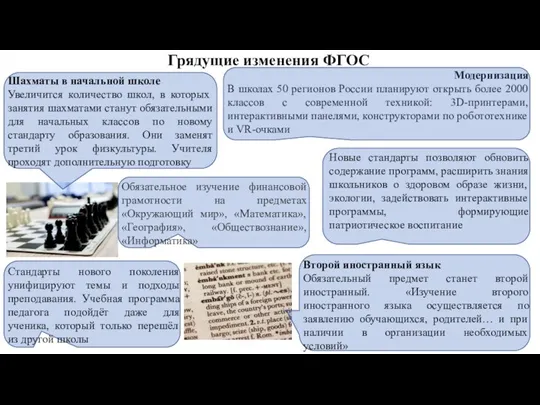 Шахматы в начальной школе Увеличится количество школ, в которых занятия шахматами станут