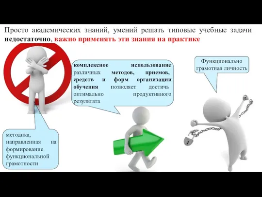 комплексное использование различных методов, приемов, средств и форм организации обучения позволяет достичь