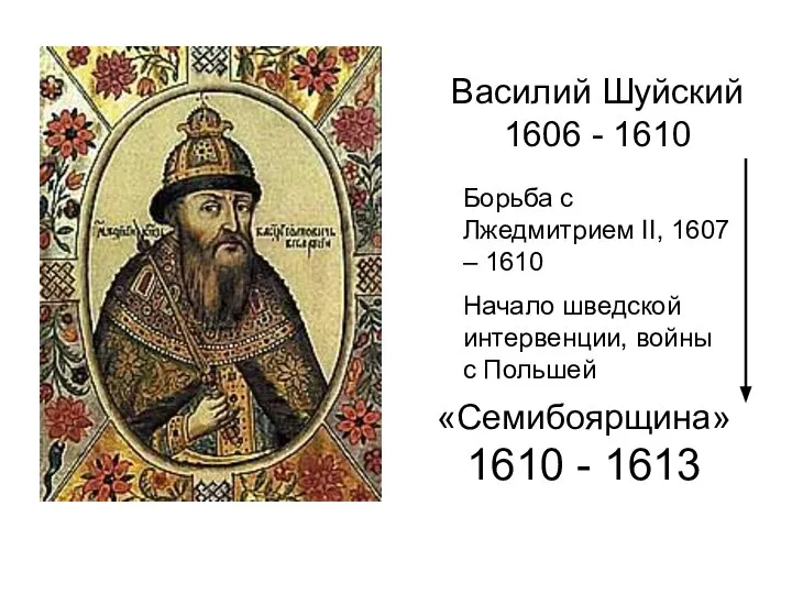 Василий Шуйский 1606 - 1610 «Семибоярщина» 1610 - 1613 Борьба с Лжедмитрием
