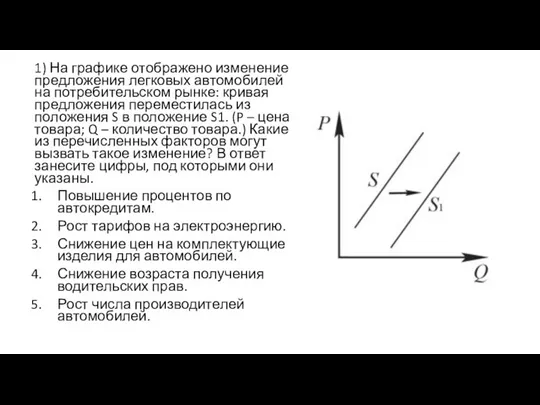 1) На графике отображено изменение предложения легковых автомобилей на потребительском рынке: кривая