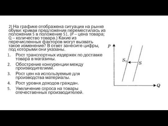 2) На графике отображена ситуация на рынке обуви: кривая предложения переместилась из