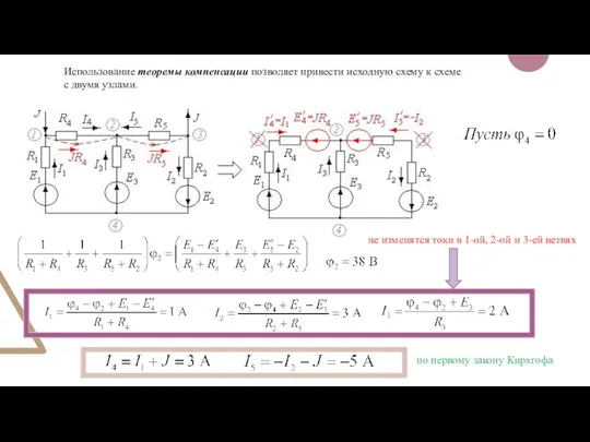 не изменятся токи в 1-ой, 2-ой и 3-ей ветвях Использование теоремы компенсации