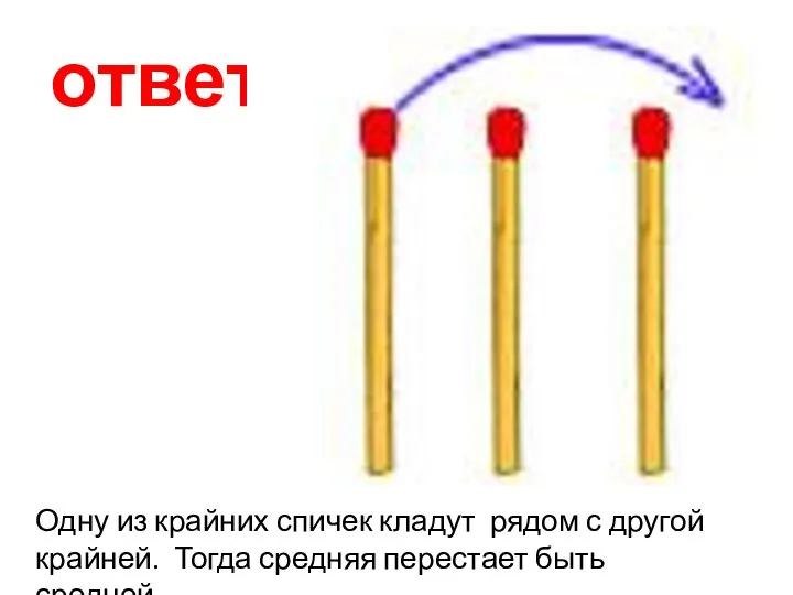 ответ Одну из крайних спичек кладут рядом с другой крайней. Тогда средняя перестает быть средней.