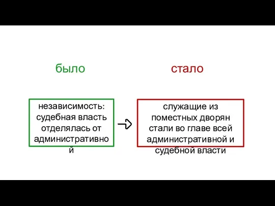 независимость: судебная власть отделялась от административной было стало служащие из поместных дворян