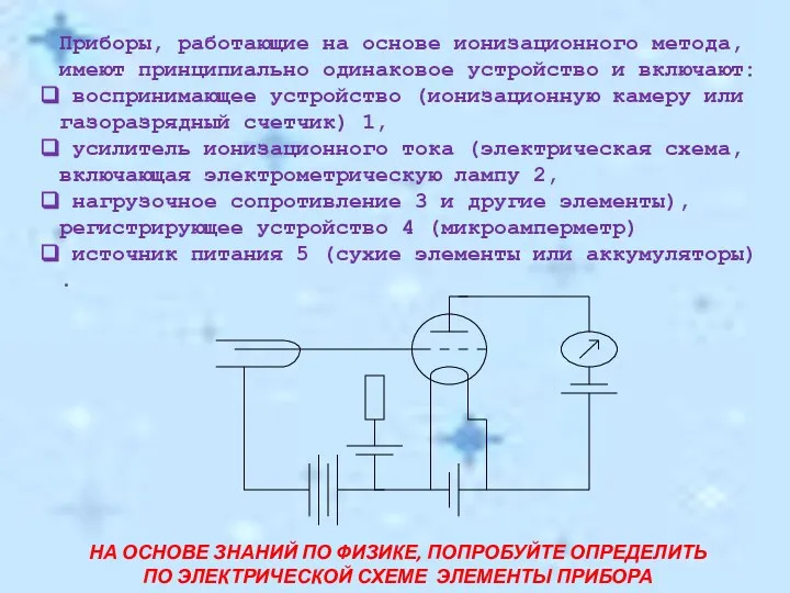 Приборы, работающие на основе ионизационного метода, имеют принципиально одинаковое устройство и включают: