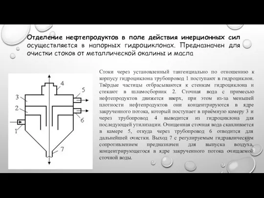 Отделение нефтепродуктов в поле действия инерционных сил осуществляется в напорных гидроциклонах. Предназначен