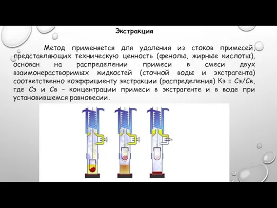 Экстракция Метод применяется для удаления из стоков примесей, представляющих техническую ценность (фенолы,