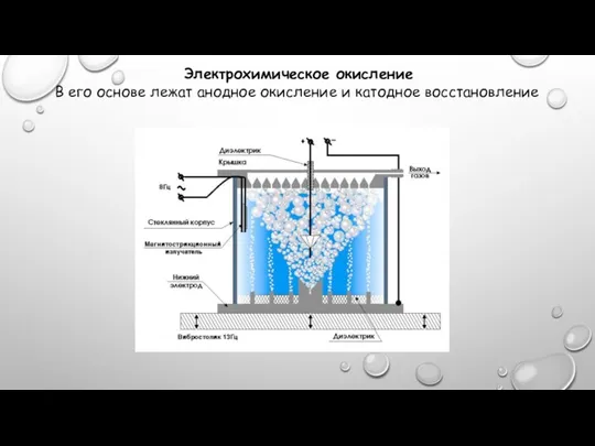 Электрохимическое окисление В его основе лежат анодное окисление и катодное восстановление