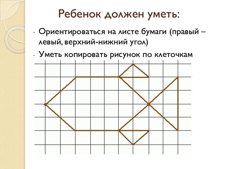 Ребенок должен уметь: Ориентироваться на листе бумаги (правый – левый, верхний-нижний угол)