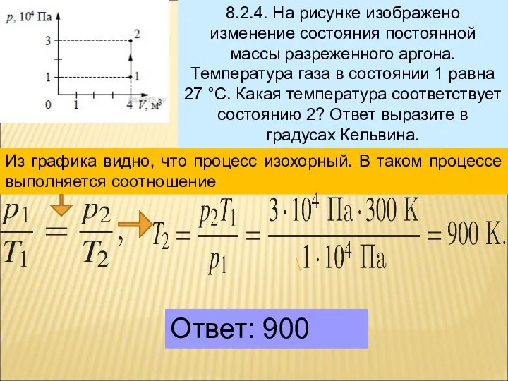 8.2.4. На рисунке изображено изменение состояния постоянной массы разреженного аргона. Температура газа