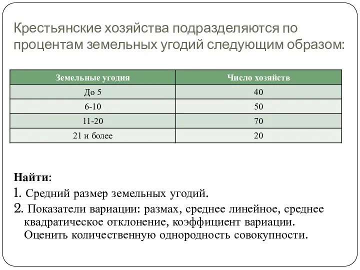 Крестьянские хозяйства подразделяются по процентам земельных угодий следующим образом: Найти: 1. Средний