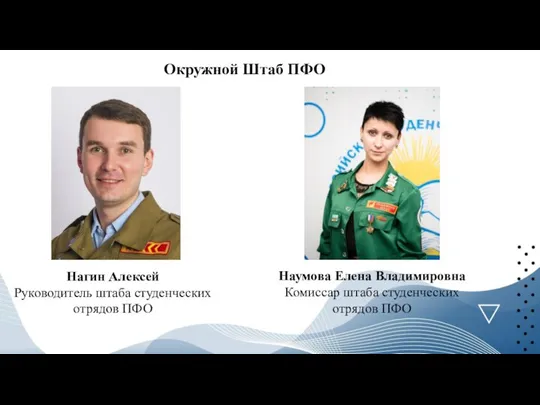 Окружной Штаб ПФО Нагин Алексей Руководитель штаба студенческих отрядов ПФО Наумова Елена