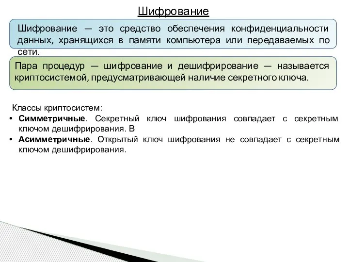 Шифрование Шифрование — это средство обеспечения конфиденциальности данных, хранящихся в памяти компьютера