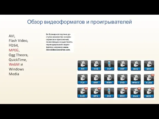 Обзор видеоформатов и проигрывателей AVI, Flash Video, Н264, MPEG, Ogg Theora, QuickTime, WebM и Windows Media