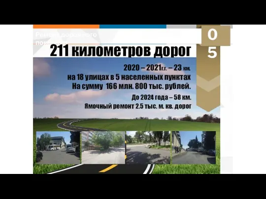 Ремонт дорожного покрытия 05 211 километров дорог 2020 – 2021г.г. – 23
