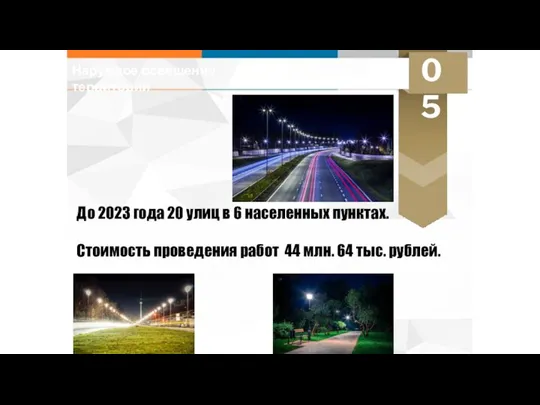 Наружное освещение территории 05 До 2023 года 20 улиц в 6 населенных
