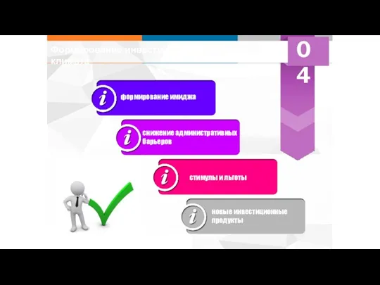 Формирование инвестиционного климата 04 формирование имиджа снижение административных барьеров стимулы и льготы новые инвестиционные продукты