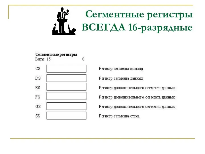 Сегментные регистры ВСЕГДА 16-разрядные