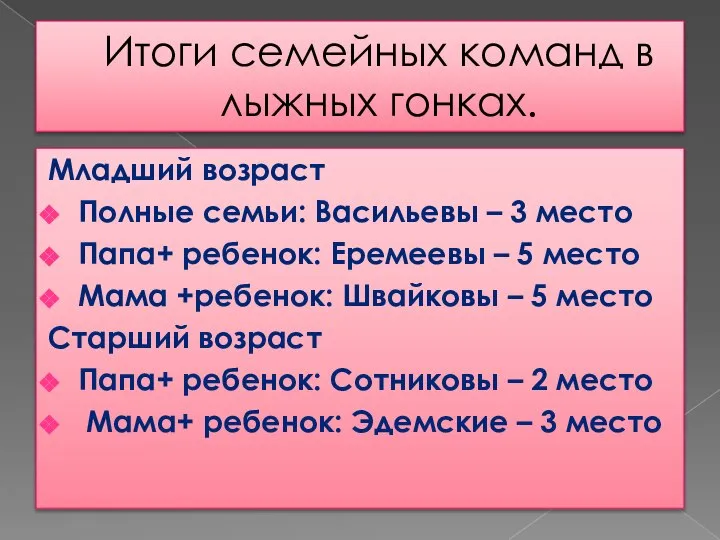 Итоги семейных команд в лыжных гонках. Младший возраст Полные семьи: Васильевы –