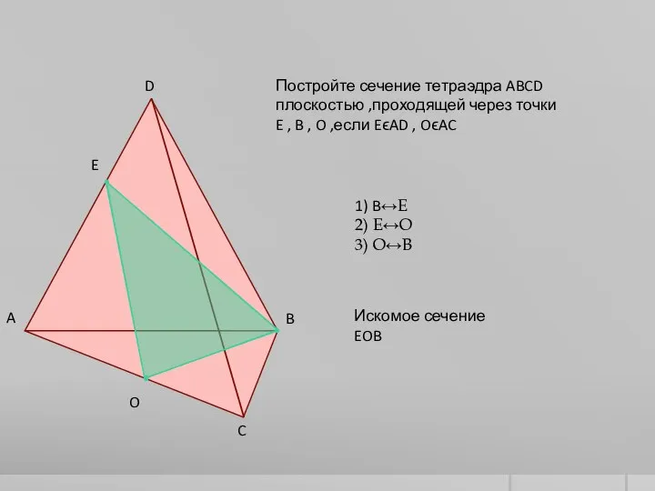 Постройте сечение тетраэдра ABCD плоскостью ,проходящей через точки E , B ,