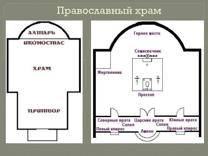 Православный храм