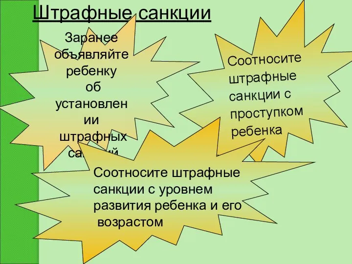 Штрафные санкции Заранее объявляйте ребенку об установлении штрафных санкций Соотносите штрафные санкции