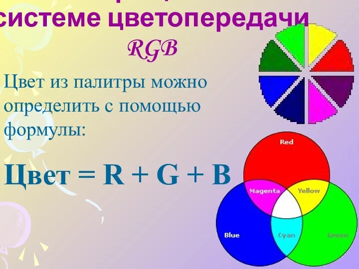 Палитра цветов в системе цветопередачи RGB Цвет из палитры можно определить с