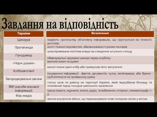 Завдання на відповідність