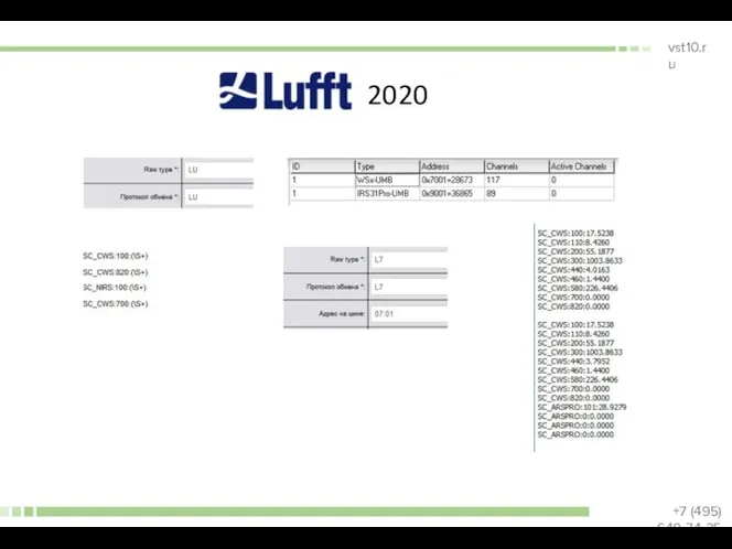 Lufft 2020