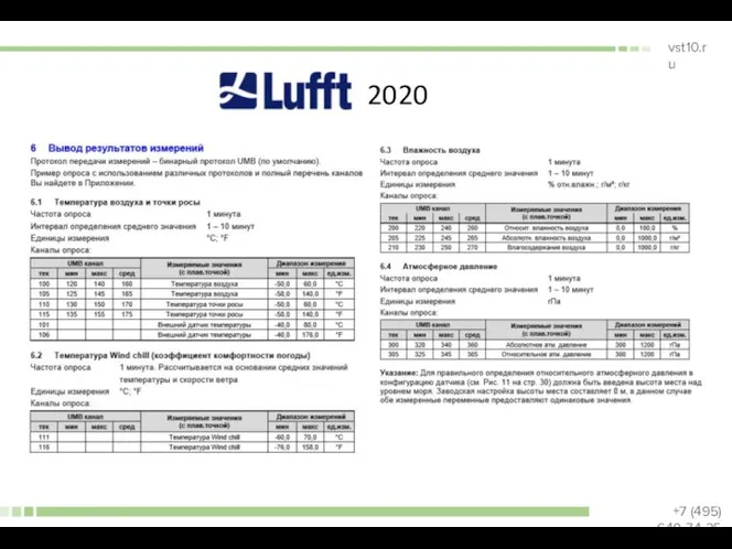 Lufft 2020