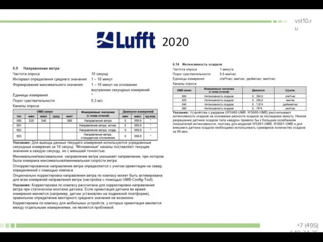 Lufft 2020