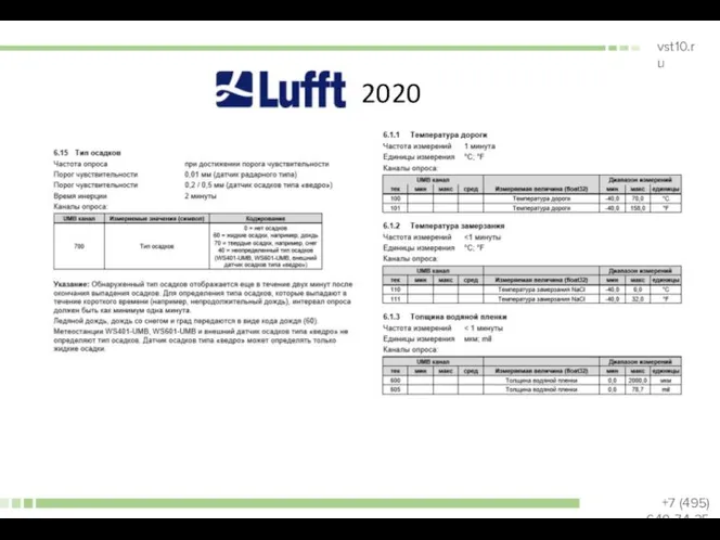 Lufft 2020