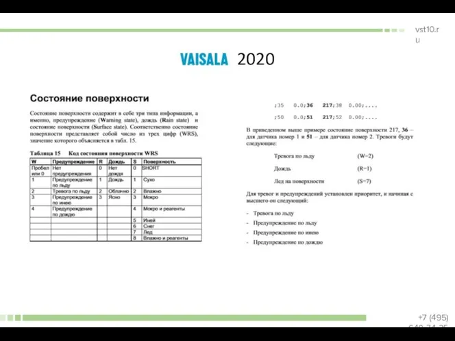 Vaisala 2020