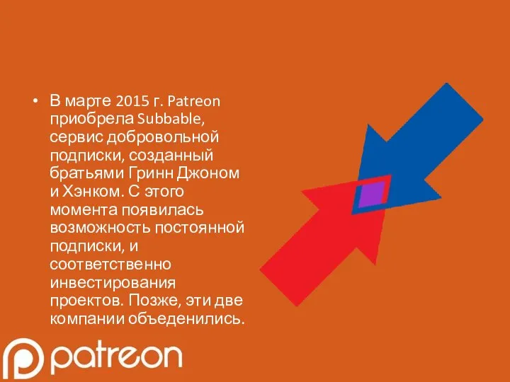 В марте 2015 г. Patreon приобрела Subbable, сервис добровольной подписки, созданный братьями