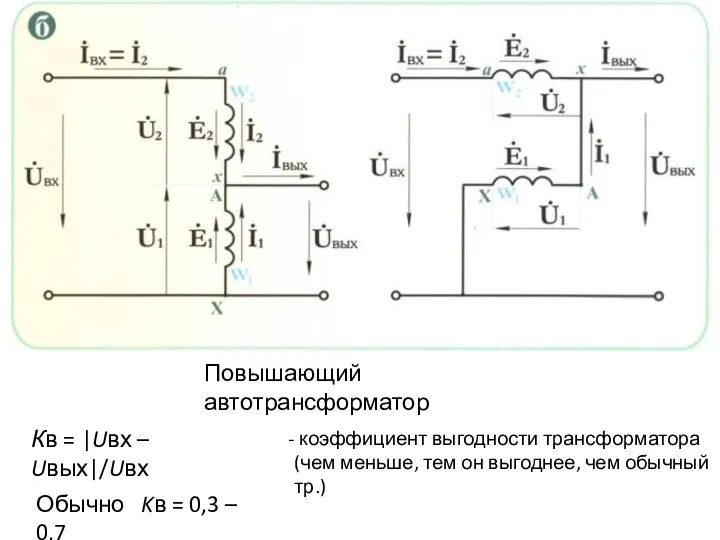 Повышающий автотрансформатор Кв = |Uвх – Uвых|/Uвх коэффициент выгодности трансформатора (чем меньше,