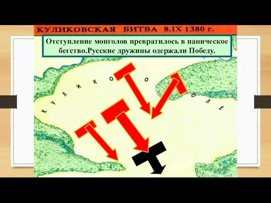 Отступление монголов превратилось в паническое бегство.Русские дружины одержали Победу.