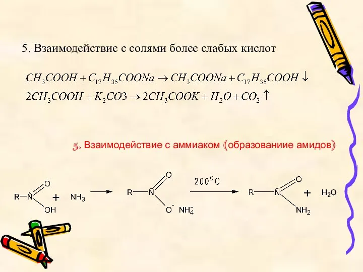 5. Взаимодействие с солями более слабых кислот 5. Взаимодействие с аммиаком (образованиие амидов)