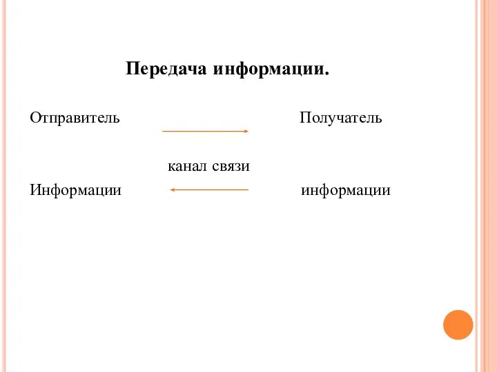 Передача информации. Отправитель Получатель канал связи Информации информации