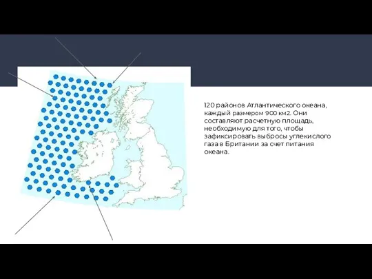120 районов Атлантического океана, каждый размером 900 км2. Они составляют расчетную площадь,