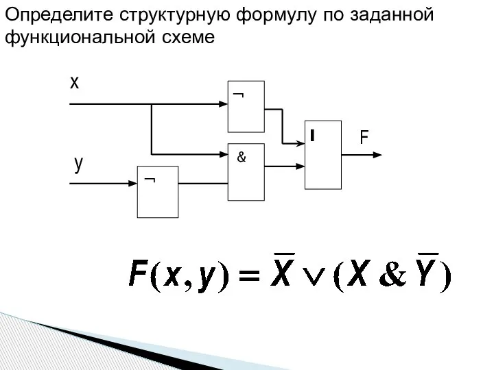 Определите структурную формулу по заданной функциональной схеме