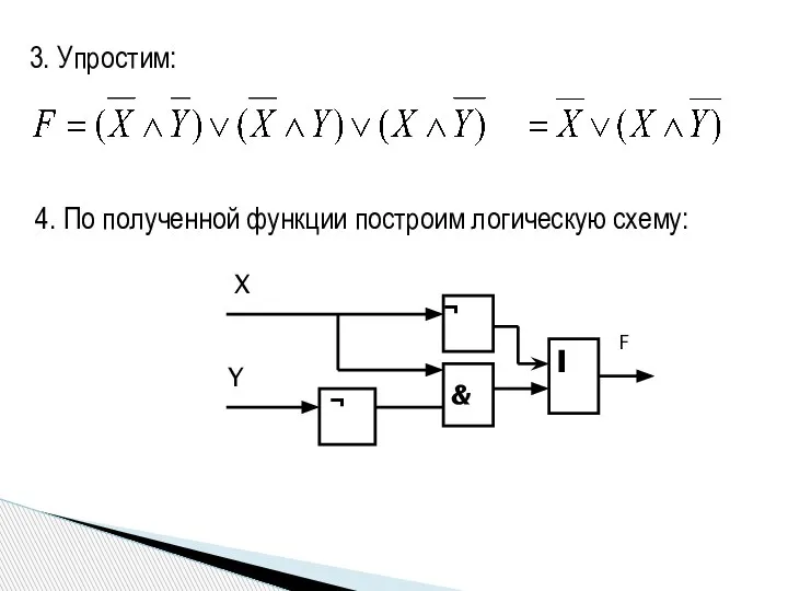 4. По полученной функции построим логическую схему: 3. Упростим: