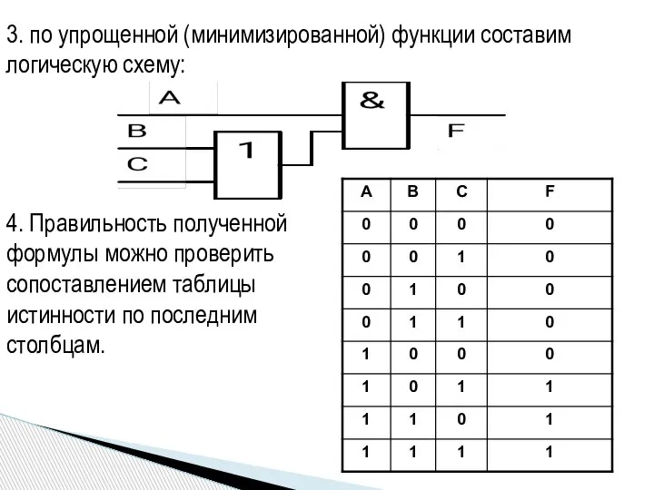 3. по упрощенной (минимизированной) функции составим логическую схему: 4. Правильность полученной формулы