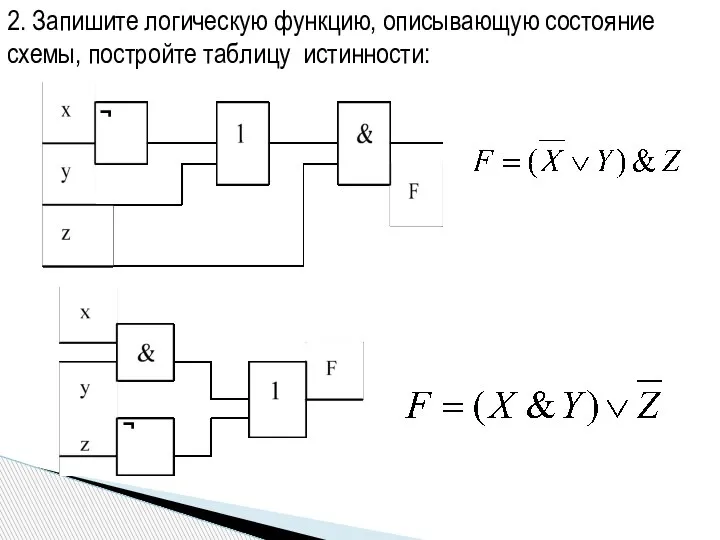 2. Запишите логическую функцию, описывающую состояние схемы, постройте таблицу истинности: